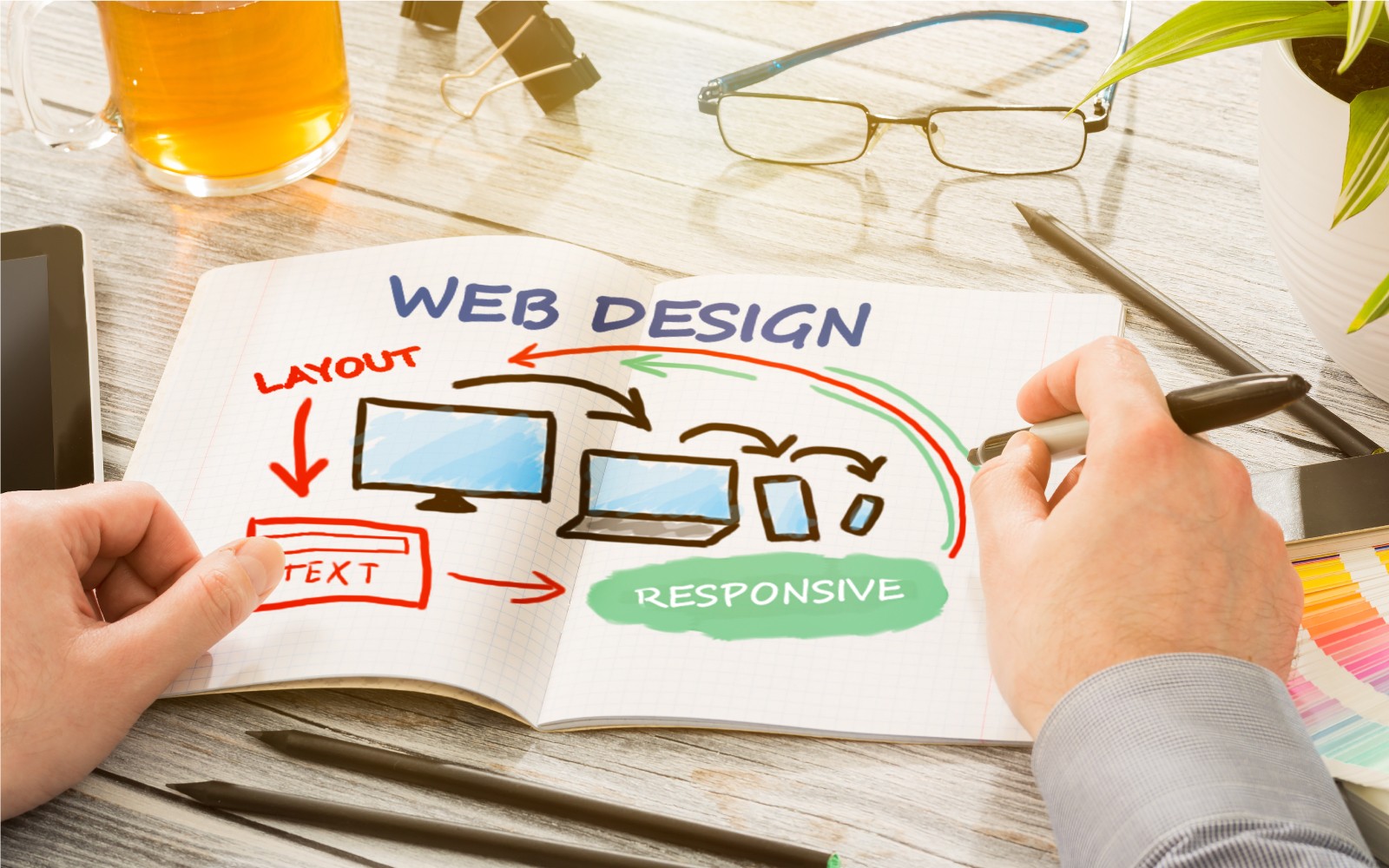 Best Web Design San Diego